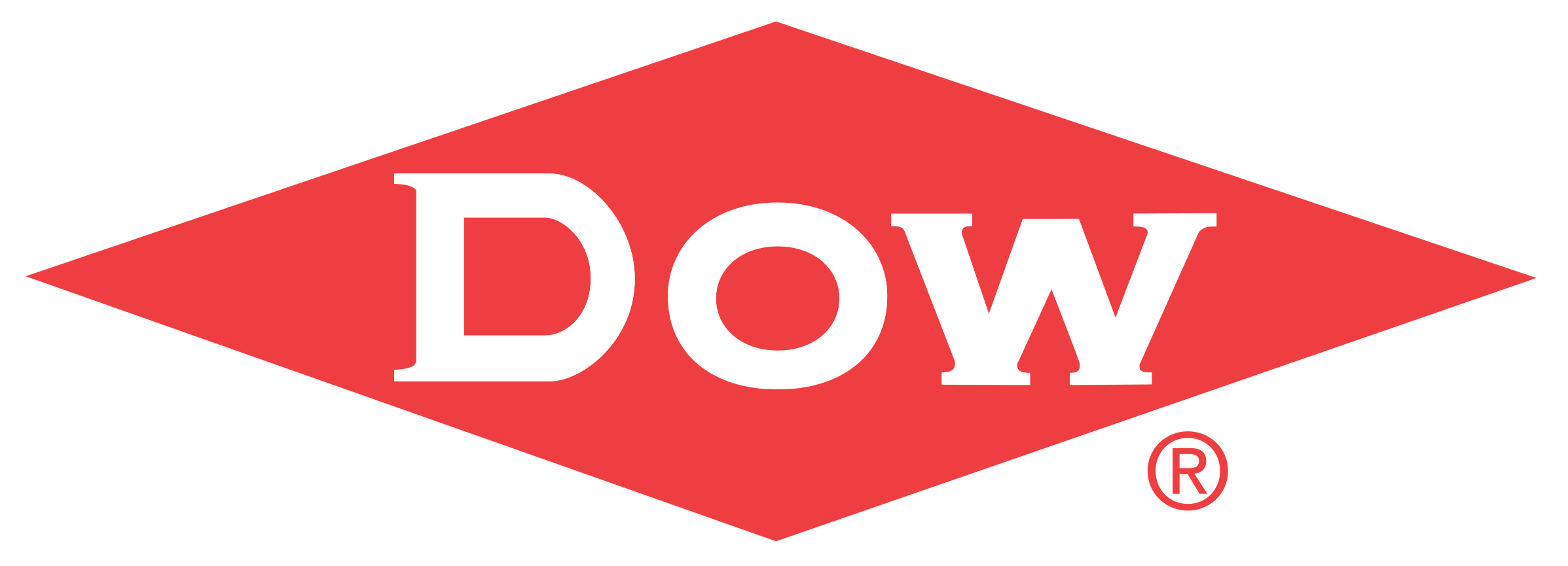 Dow Chemical Company Logo